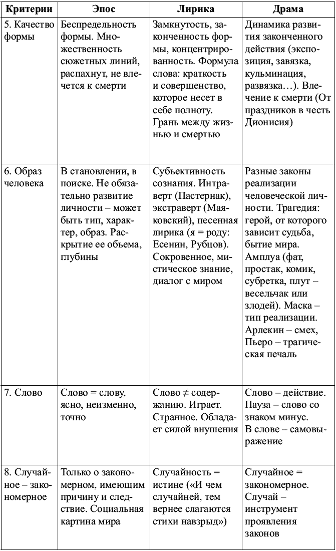 Александр пушкин - стансы: читать стих, текст стихотворения полностью - классика на рустих