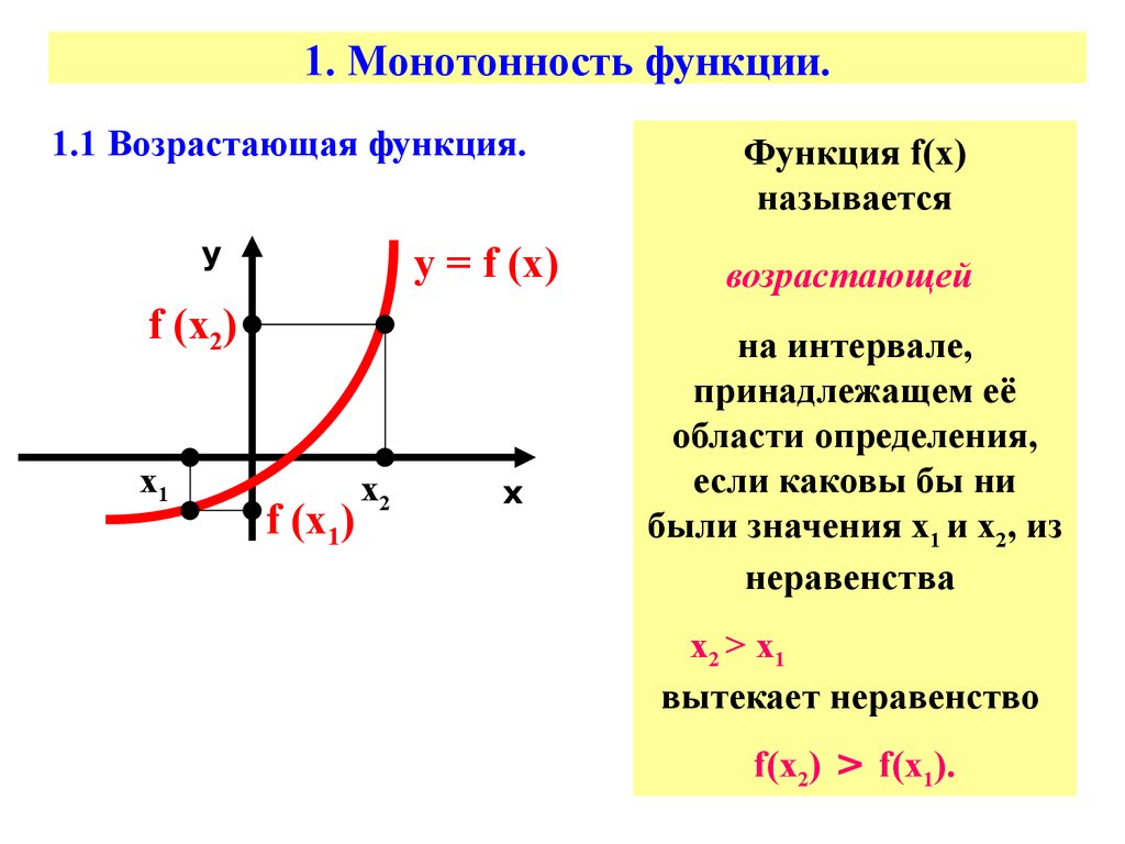 Фото монотонная функция