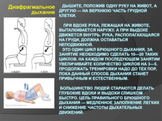 Что такое диафрагма фотоаппарата? принцип действия и настройка диафрагмы