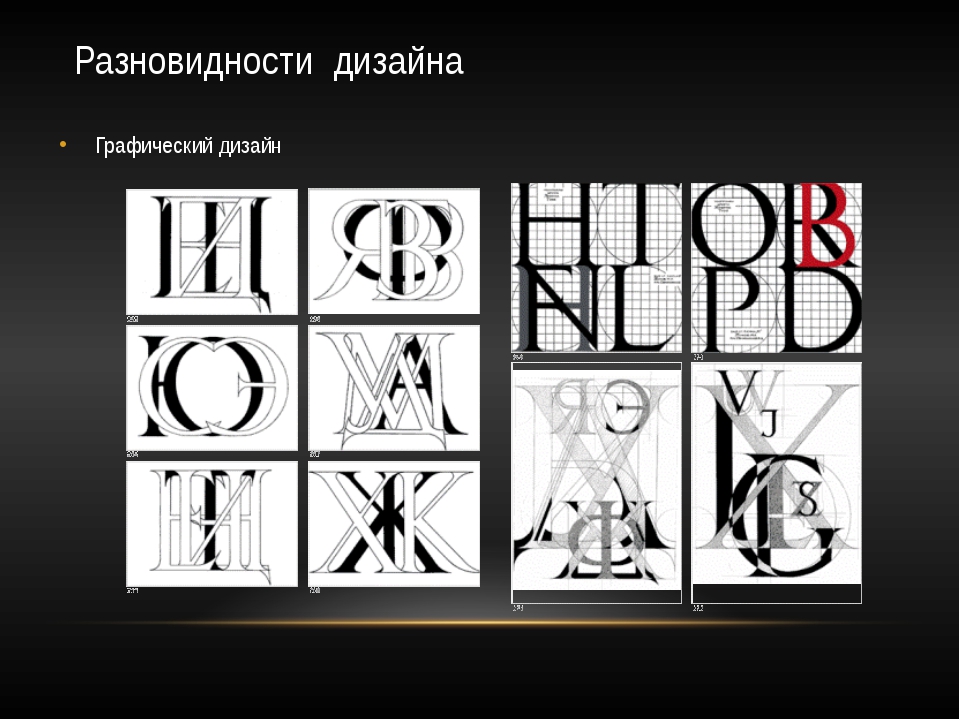 Виды дизайна  | alexsv.ru