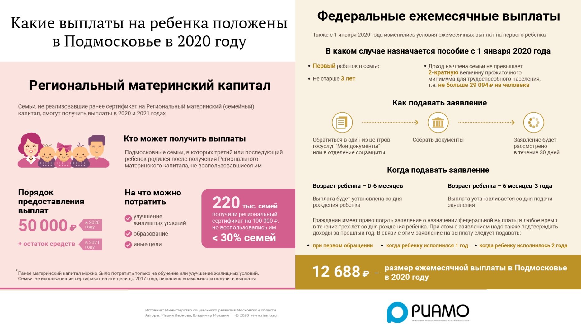 Сбербанк: прочие выплаты 7 rus, 07, 09 – что это?