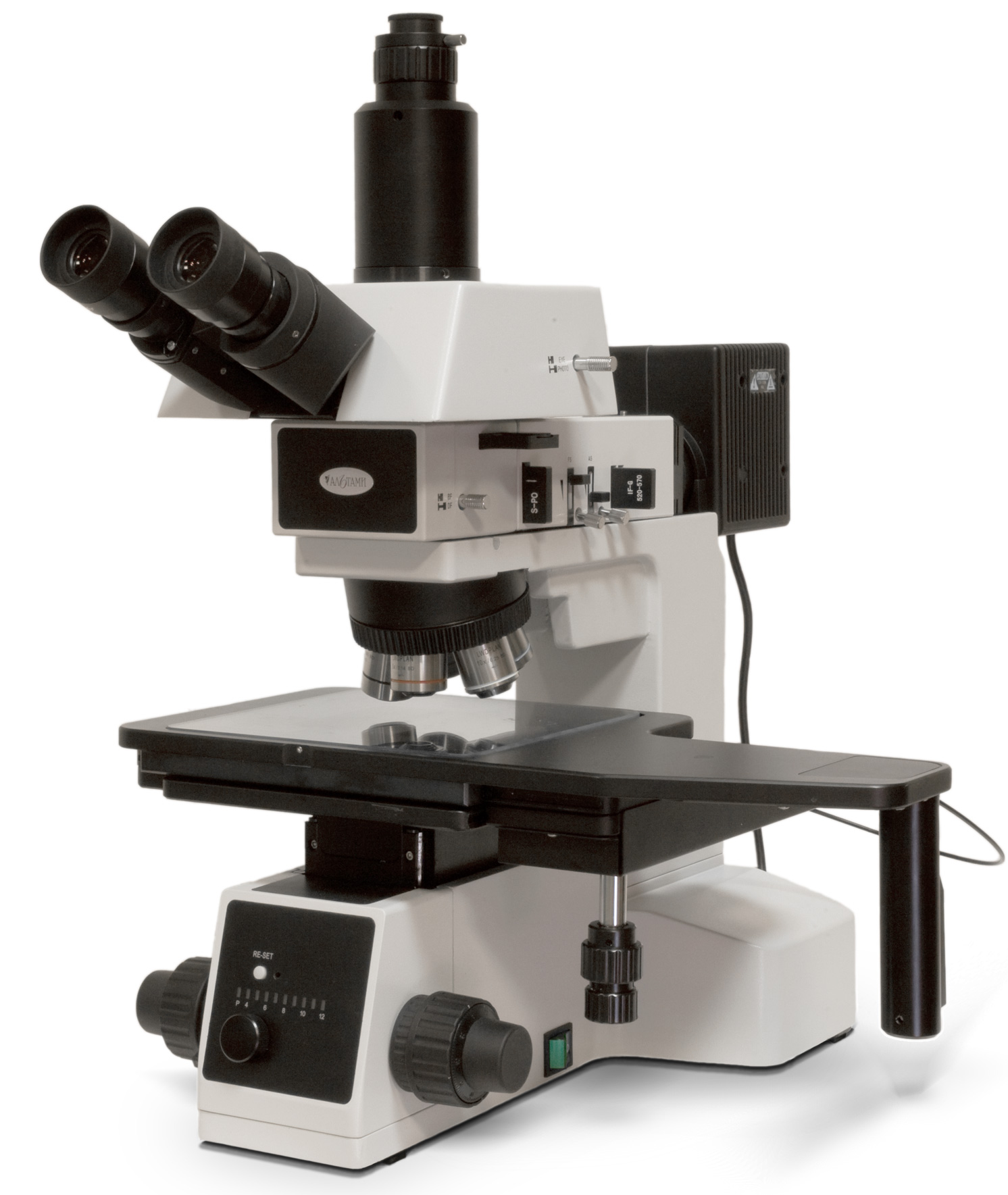 Что такое микроскоп? определение, фото :: syl.ru