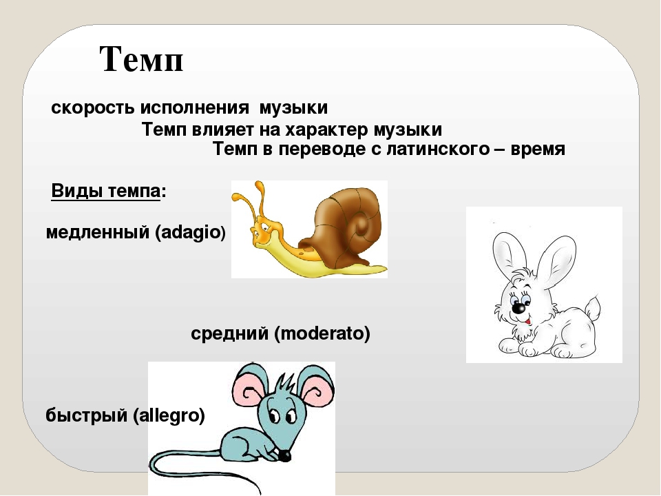 Сделай темп. Темп в Музыке. Темп в Музыке для детей. Темп это в Музыке определение. Музыкальные темпы в картинках.