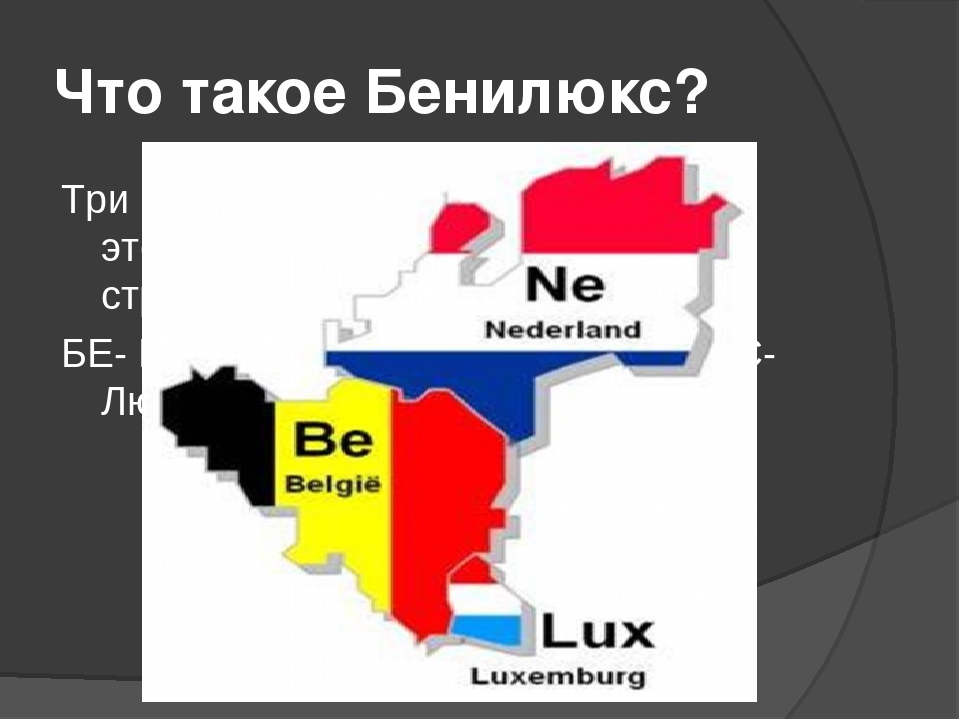 Технологическая карта что такое бенилюкс