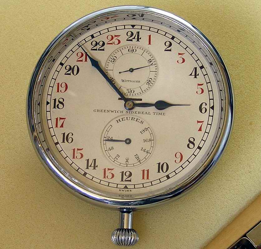 Хронограф в часах – что это такое и в чем отличие от хронометра