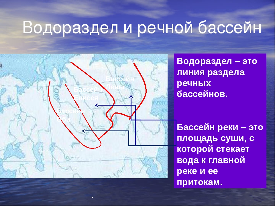 Бассейн реки волга: принадлежность к морскому или океаническому имеет отношение, площадь на карте с описанием, длина, границы территория
