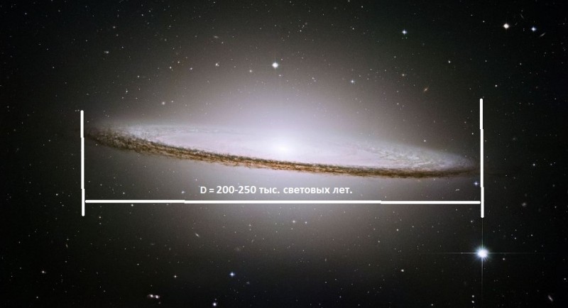 Галактика андромеды: наш ближайшие сосед во вселенной