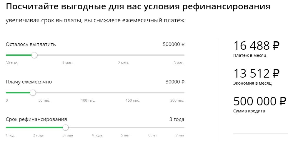 Рефинансирование кредитов от сбербанка россии в уссурийске