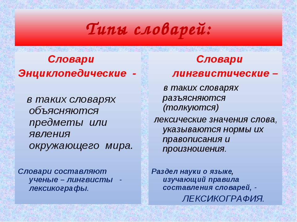 Основные словари русского языка. виды словарей