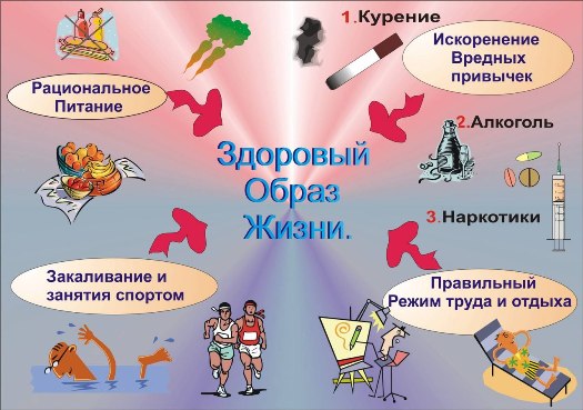 Симптомы и лечение интерстициальной пневмонии у взрослых