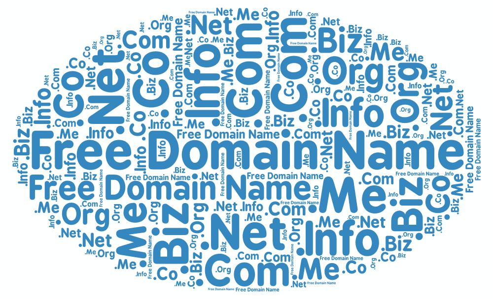 Что такое домен и зачем он нужен - доменное имя