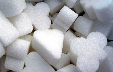 Сахар, с химической точки зрения | авторская платформа pandia.ru