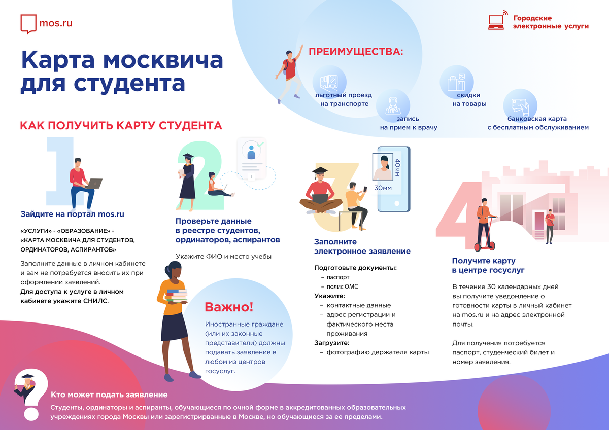 Социальная карта москвича: полное руководство по оформлению и применению