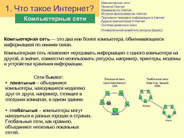 Что такое провайдер простыми словами примеры