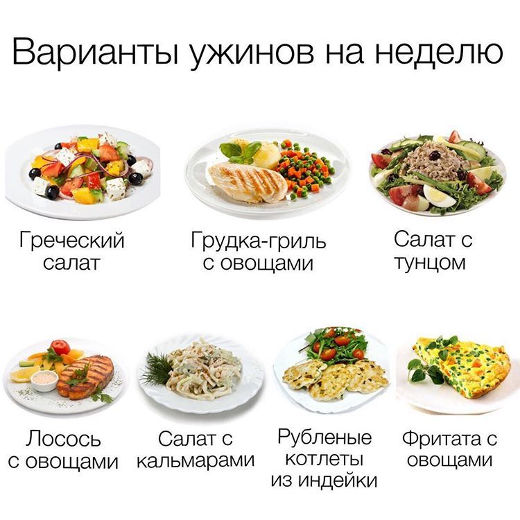 Дробное питание - принципы и меню