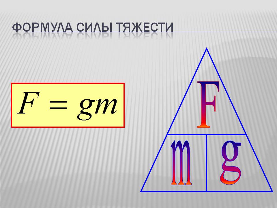 Формула силы тяжести картинки