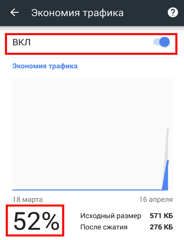 Ошибка формата мобильного телефона что такое