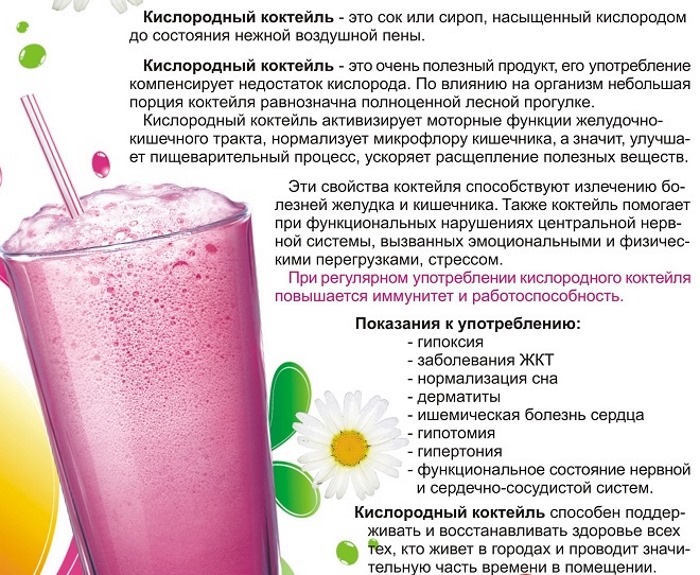 Кислородный коктейль в чем польза. кислородный коктейль: лечебные свойства, польза и вред | здоровье человека