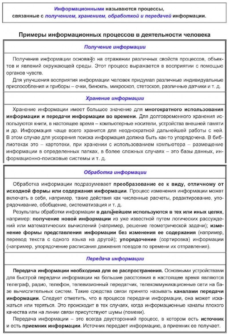 Информационный процесс: примеры. информация и информационные процессы (информатика)