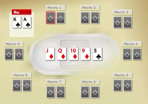 Что такое стрит в покере, примеры и варианты