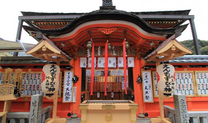 Что такое синтоизм? традиционная религия японии