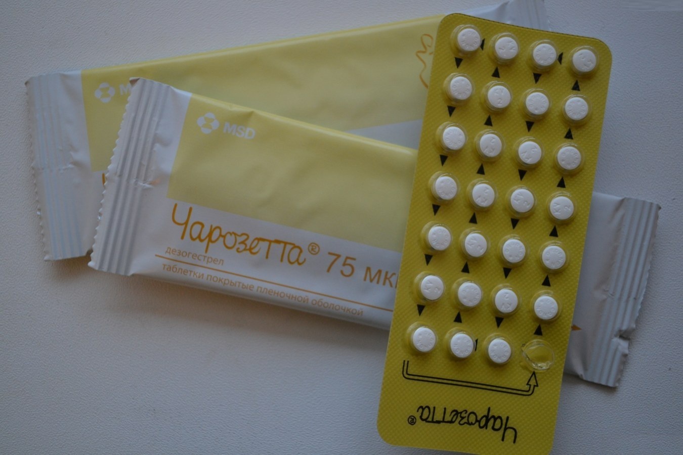 Комбинированные оральные контрацептивы (кок)