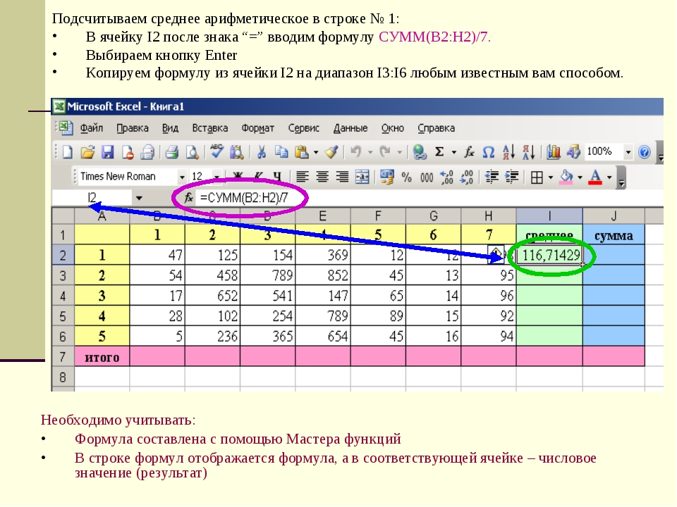 Среднее арифметическое оценок. Как найти среднее значение в excel формула. Среднеарифметическое в эксель формула. Формула среднего арифметического в excel. Среднее арифметическое в excel формула.