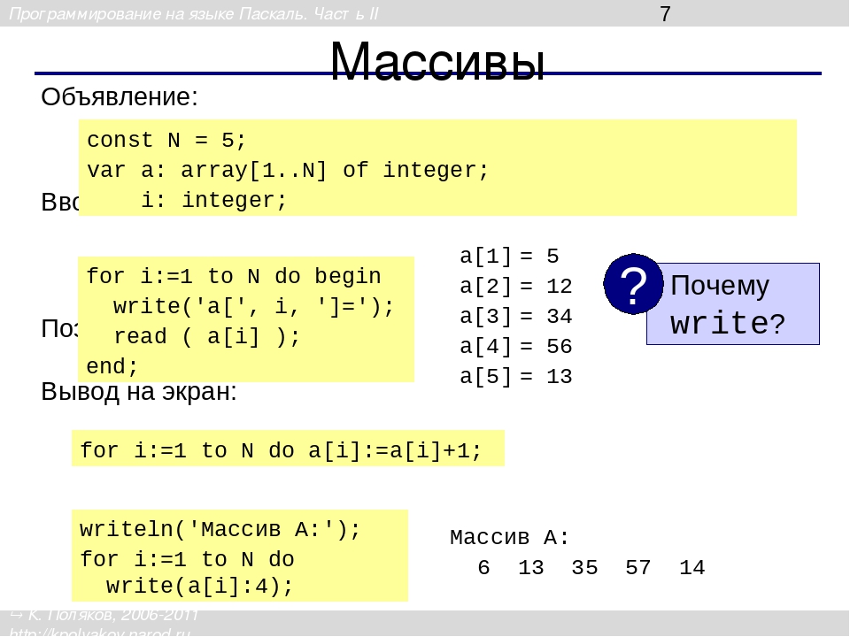 Создать массив в функции. Массив Pascal. Pascal как задать массив. Что такое массив в программировании Паскаль. Массив в Паскале примеры.