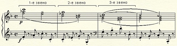 Секвенция (музыка)