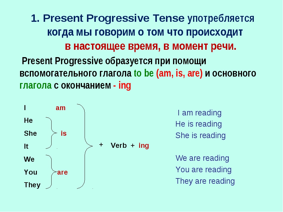 Формируется длительное время. Present Progressive вспомогательные глаголы. Как поставить глагол в present Progressive. Как образуется present Progressive отрицательная форма. Вспомогательные глаголы в английском языке present Continuous.