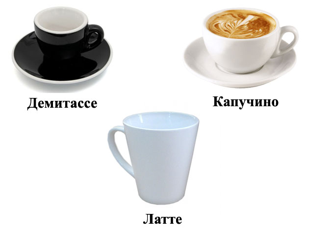 В чем разница между кружкой и чашкой, как выглядит кружка, что такое чашка