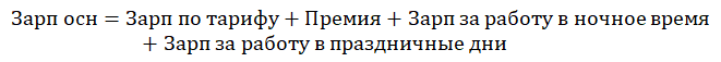 Заработная плата: какими законами это регулируется?