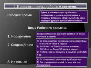 Рабочий день в россии согласно тк рф, правила установления и длительность отдыха