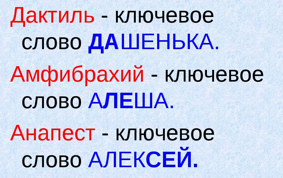 Нарисуйте схемы позволяющие определить каждый из стихотворных размеров ямб хорей