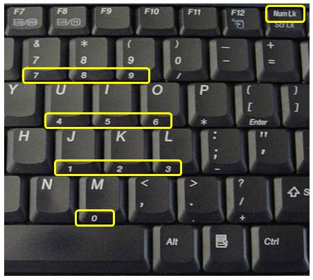 Num lock что это такое на клавиатуре