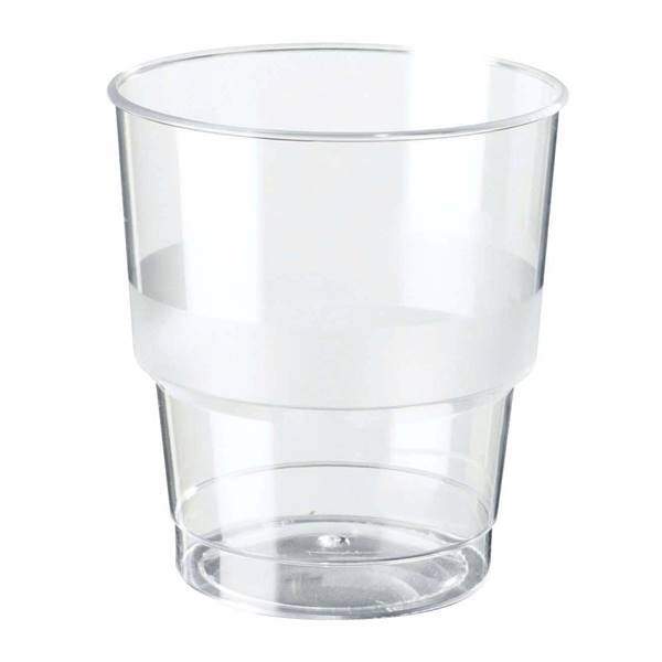 Биржевой стакан — что это такое и как его использовать
