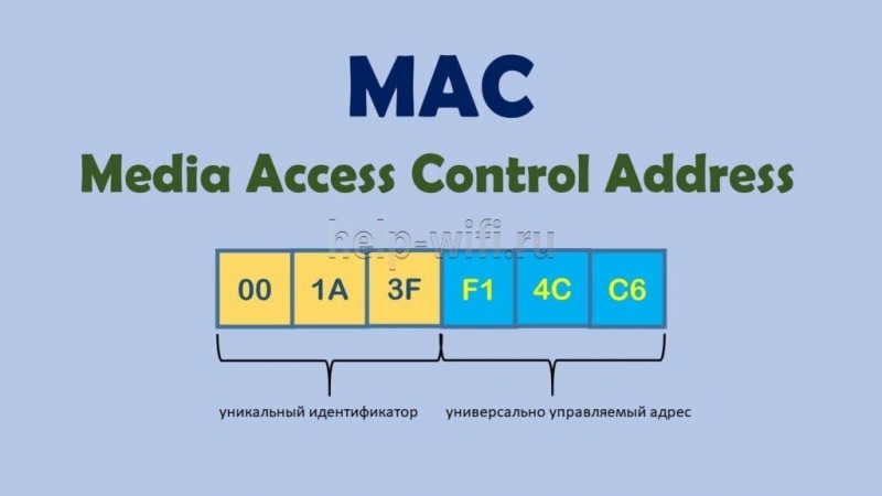 Как узнать мак-адрес роутера: пошаговая инструкция