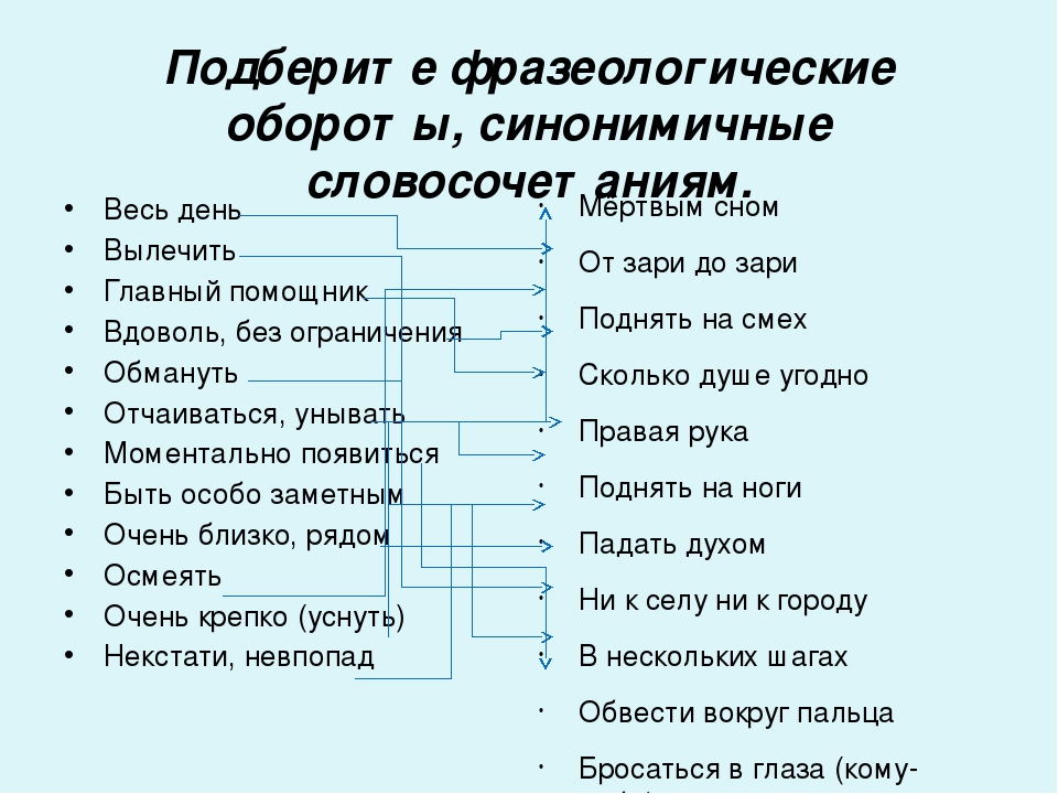 Что такое фразеологизмы в русском языке: чем они являются и как их найти в предложении