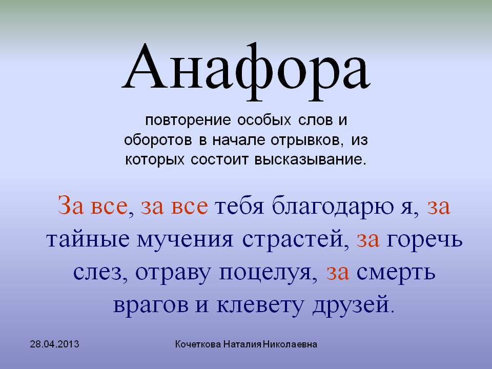Что такое анафора? анафора: примеры :: syl.ru