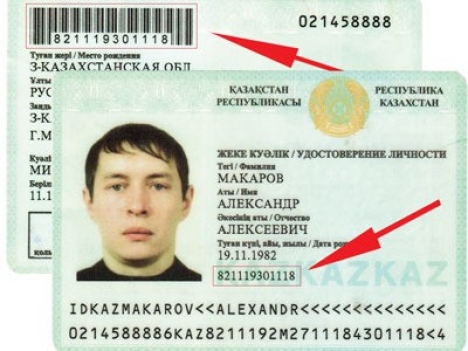 Иин человека в казахстане. Индивидуальный идентификационный номер. Номер удостоверения личности.
