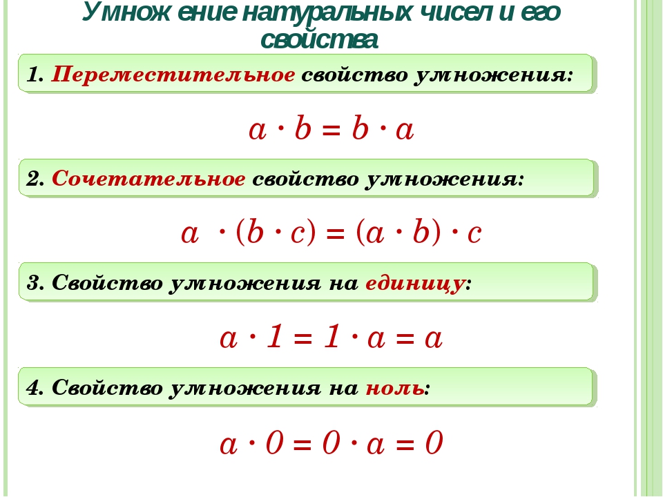 Умножение или произведение натуральных чисел их свойства | tutomath