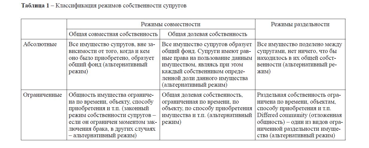 Что это такое приватизация зачем нужна простыми словами и в чем ее суть - vklady-investicii.ru