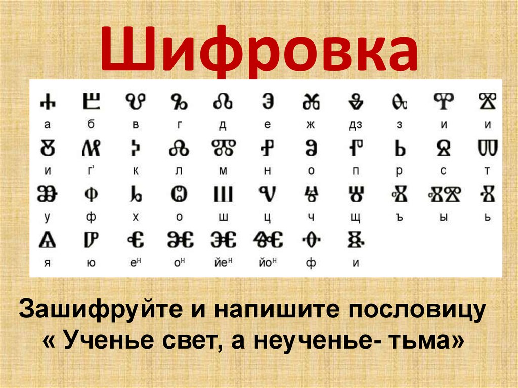 Зашифровано русское слово. Шифровка. Шировка. Шифр. Шифровка для детей.