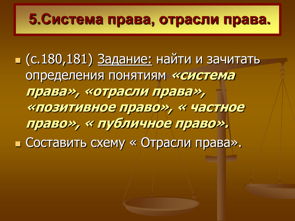 Отрасли права — что это такое, виды и основные отрасли российского права | ktonanovenkogo.ru