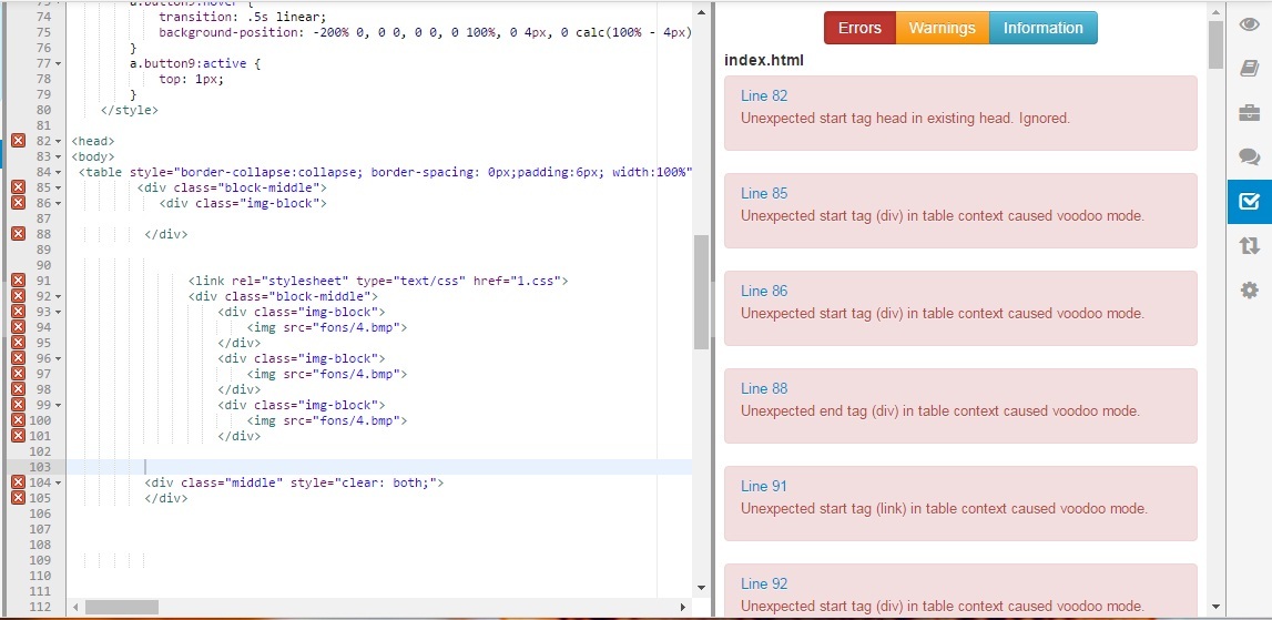 Проверка валидности html кода: что такое валидность и нужно ли её проверять