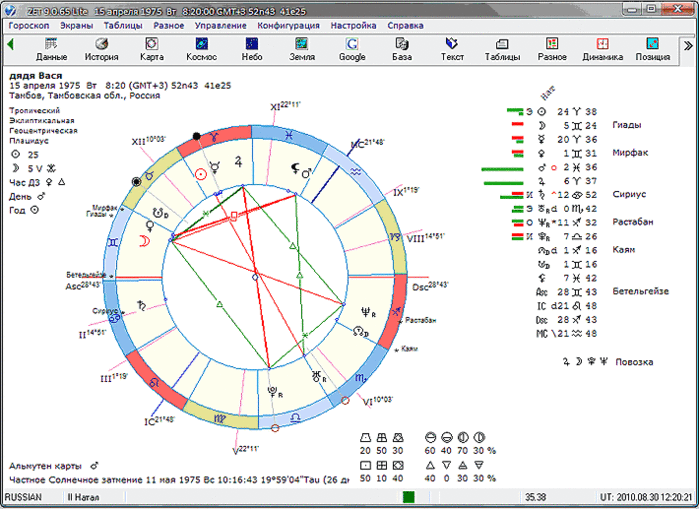 Солярный гороскоп-соляр