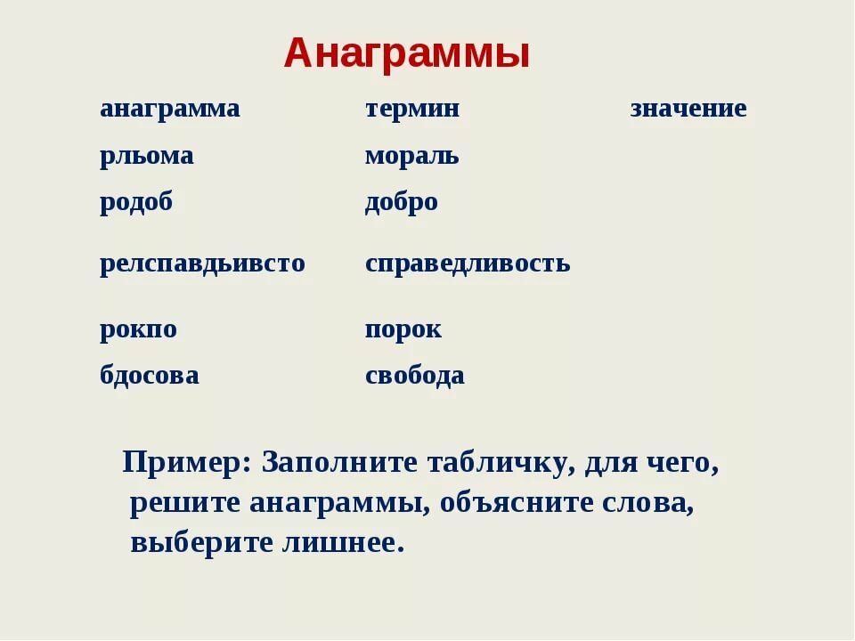 Решите анаграммы и напишите сферу. Анаграмма примеры. Что такое анаграмма в русском языке примеры. Решение анаграмм. Слова анаграммы примеры.