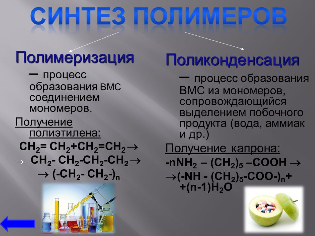 Полимеры. реакции полимеризации и поликонденсации.