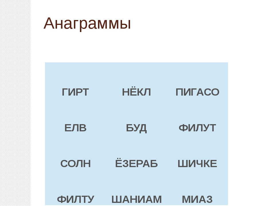 Слово из 6 букв 4 и. Анаграммы для детей. Анаграммы для младших школьников. Анаграммы для детей 6-7 лет. Анаграммы с ответами для детей.