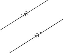 Как определить параллельность двух прямых - wikihow